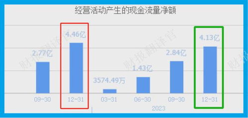 科技引領(lǐng)綠色發(fā)展 中科院體系下節(jié)能環(huán)保上市公司的創(chuàng)新實踐與未來展望