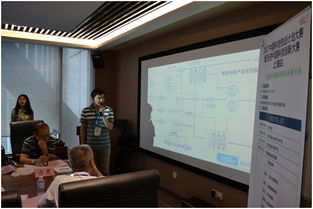 2017中國科技創(chuàng)業(yè)計(jì)劃大賽暨天使中國科技創(chuàng)新大賽上海站 新材料與節(jié)能環(huán)保科技專場